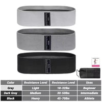 Fabric Resistance Hip Booty Bands Glute Thigh Elastic Workout Squat Circle Stretch Fitness Strips