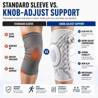 Smart Knob Knee Brace Patella Gel Pad Lateral Stabilizer Compression Support