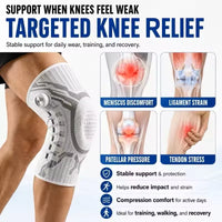 Smart Knob Knee Brace Patella Gel Pad Lateral Stabilizer Compression Support